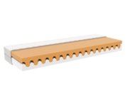 BENLEMI madrats WAVE, 140x200 cm., MA-0007/140X200