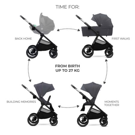 KINDERKRAFT universaalne käru 2IN1 NEA 2.0, deep grey, KSNEA002DGR2000 