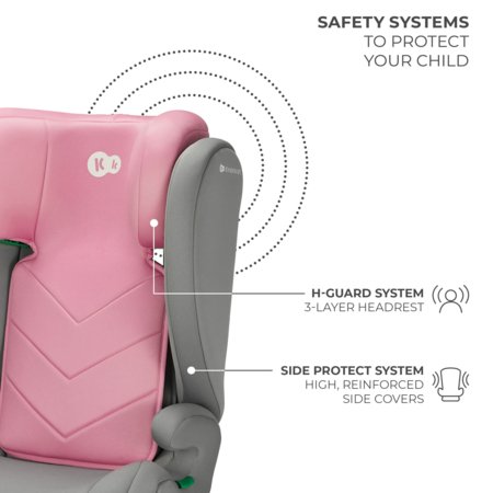 KINDERKRAFT turvatool I-SPARK 2 PLUS I-SIZE, 100-150 cm., Pink, KCISPA02PNKPL00 