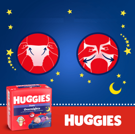 HUGGIES püksmähkmed Overnight, Suurus 6, 15-25 kg, 22 tk, 2661903 