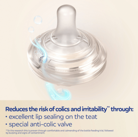 CANPOL BABIES pudelilutid kiire NATURAL SHAPE Anti-colic, keskmise vooga, 6m+, 2 tk., 21/752 