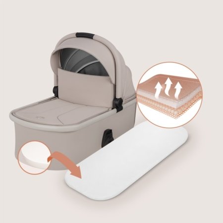 LIONELO universaalne käru LAYLA 2in1, Beige sand, LO-LAYLA 2IN1 