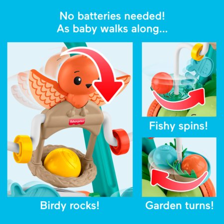 FISHER-PRICE kilpkonna käimistugi, JKD63 