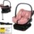 LIONELO turvahäll alusega ISOFIX ASTRID I-SIZE, Pink coral, 40-87 cm. 
