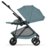 CYBEX jalutuskäru MELIO, Stormy blue, 524000031 
