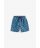 MOTHERCARE ujumispüksid , BA499 560789